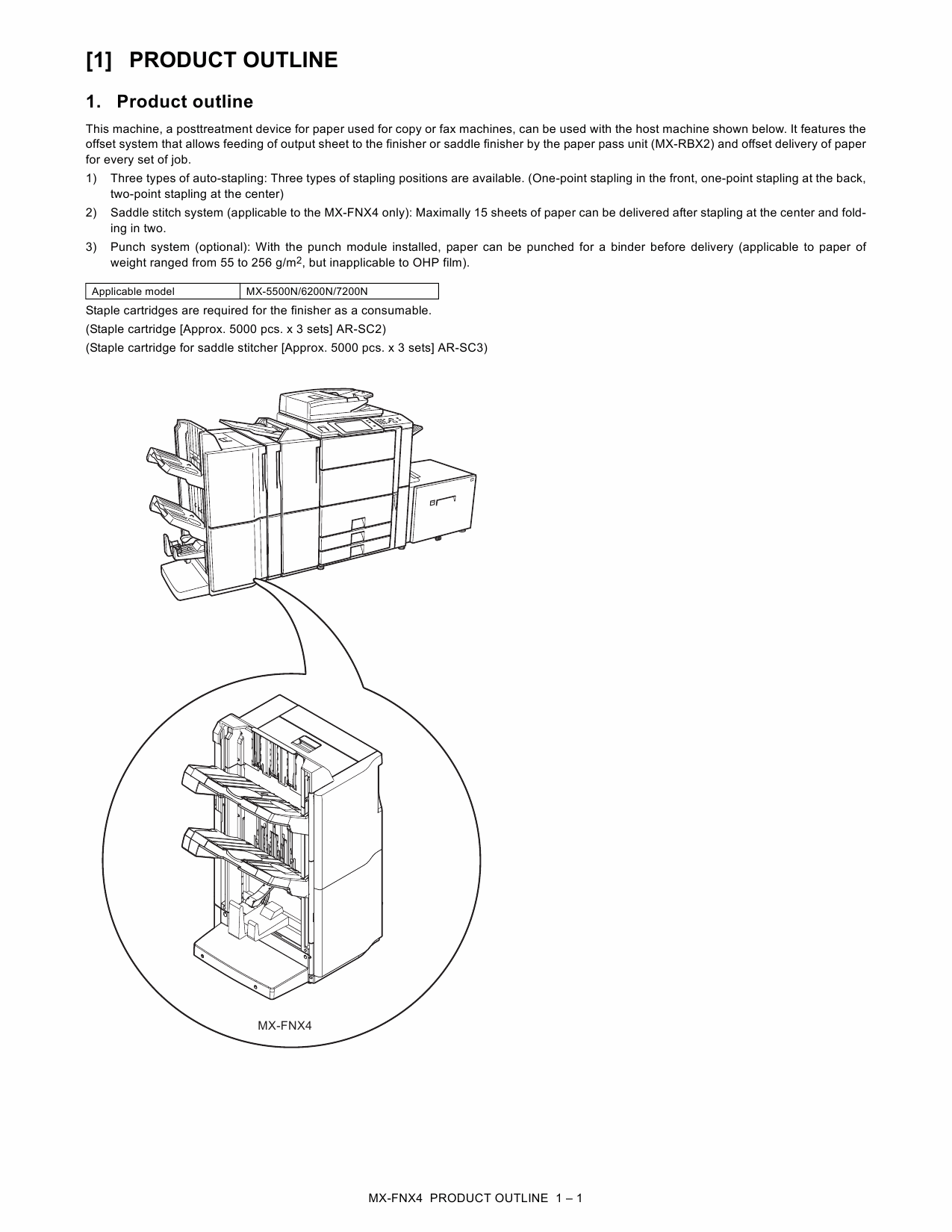 SHARP MX FNX3 FNX4 PNX2 RBX2 Service Manual-2